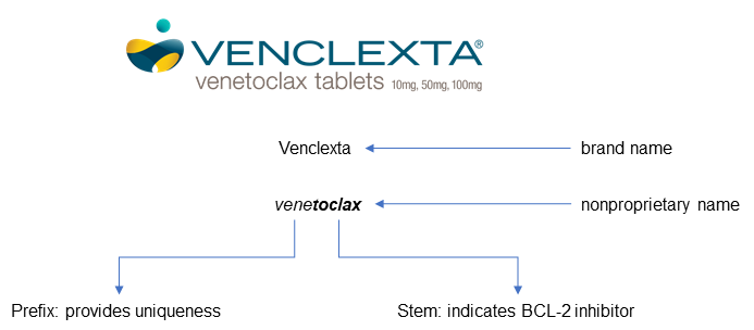 Stem and prefix of the BCL-2 inhibitor venetoclax